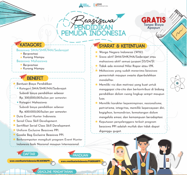Beasiswa Ppi: Beasiswa Sma Dan Kuliah Pendidikan Indonesia